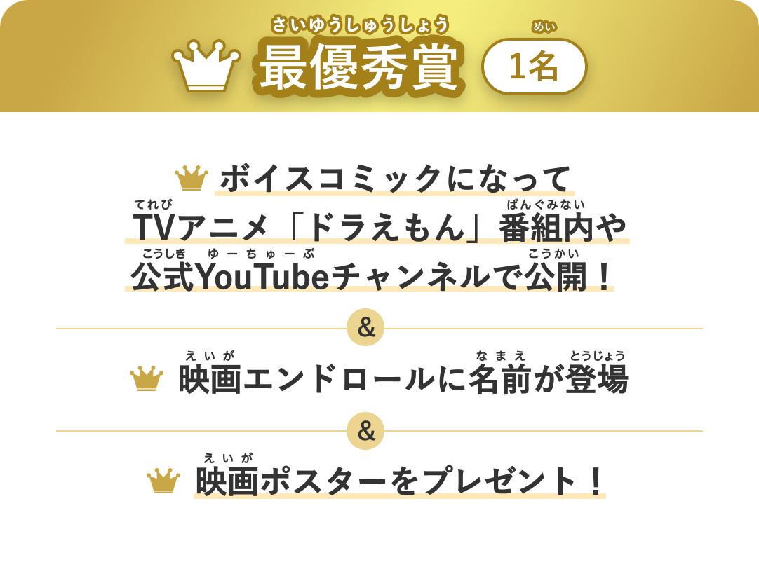 最優秀賞 1名 みんなの４コマまんがをドラえもんたちが声に出して読んでくれるよ！ TVアニメ「ドラえもん」番組内や公式YouTubeチャンネルで作品公開 映画エンドロールに名前が登場 映画ポスターをプレゼント！