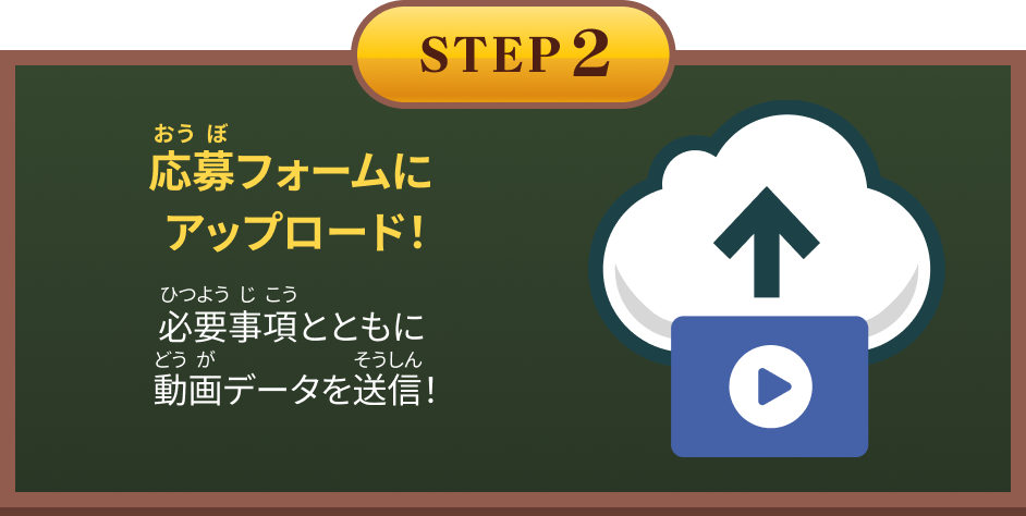 STEP2 応募フォームにアップロード！ 必要事項とともに動画データを送信！